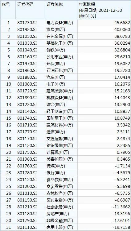 新奥彩2025历史开奖记录表,新奥彩2025历史开奖记录表，回顾与探索