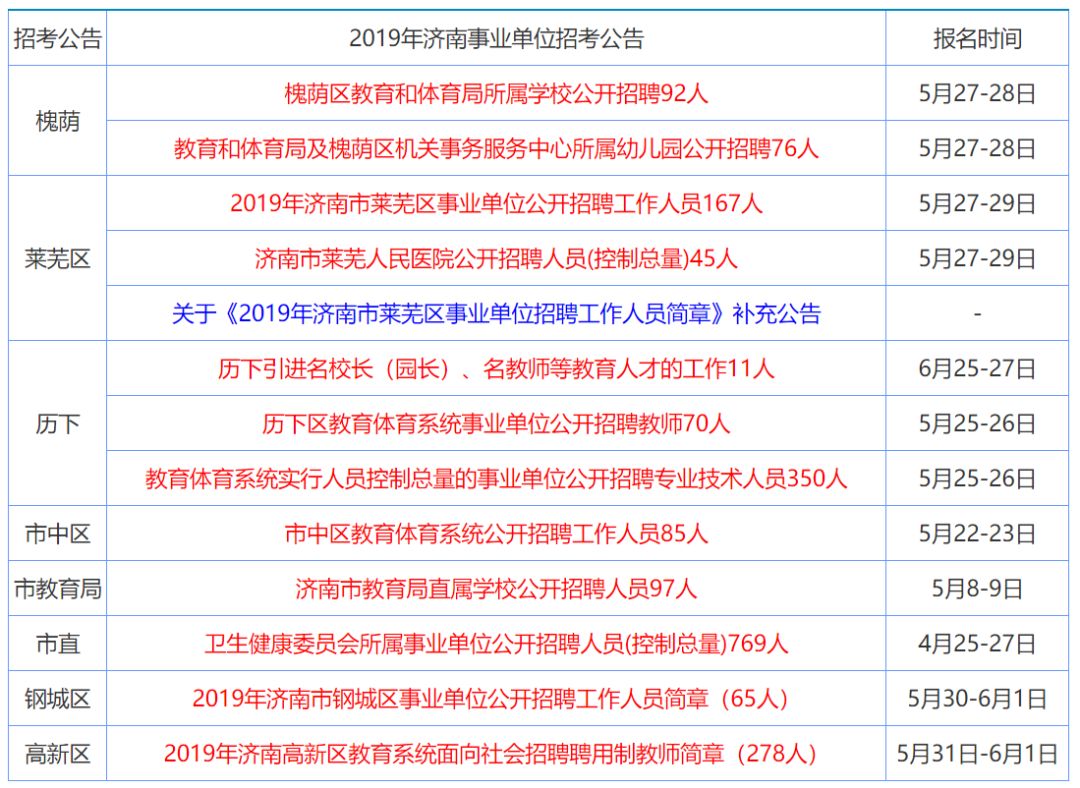 新闻 第157页