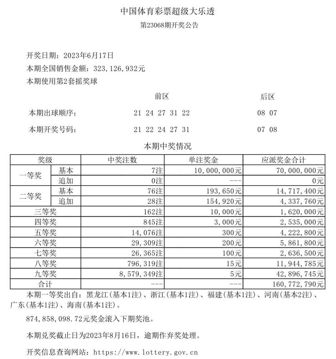 澳门六开奖结果2025开奖,澳门六开奖结果2025年开奖，探索彩票背后的故事与未来展望