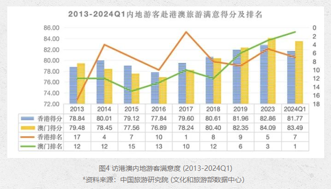 2025澳门今天晚上开什么生肖啊,澳门生肖预测与未来展望，探寻2025年今晚生肖运势