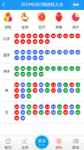 澳门六开彩天天开奖u7的特点,澳门六开彩天天开奖u7的特点及其相关风险警示