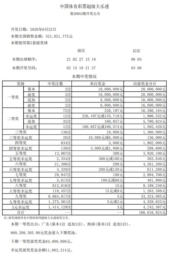 2025澳门天天开好彩大全.,澳门彩票的未来展望，2025天天开好彩的期待与探索