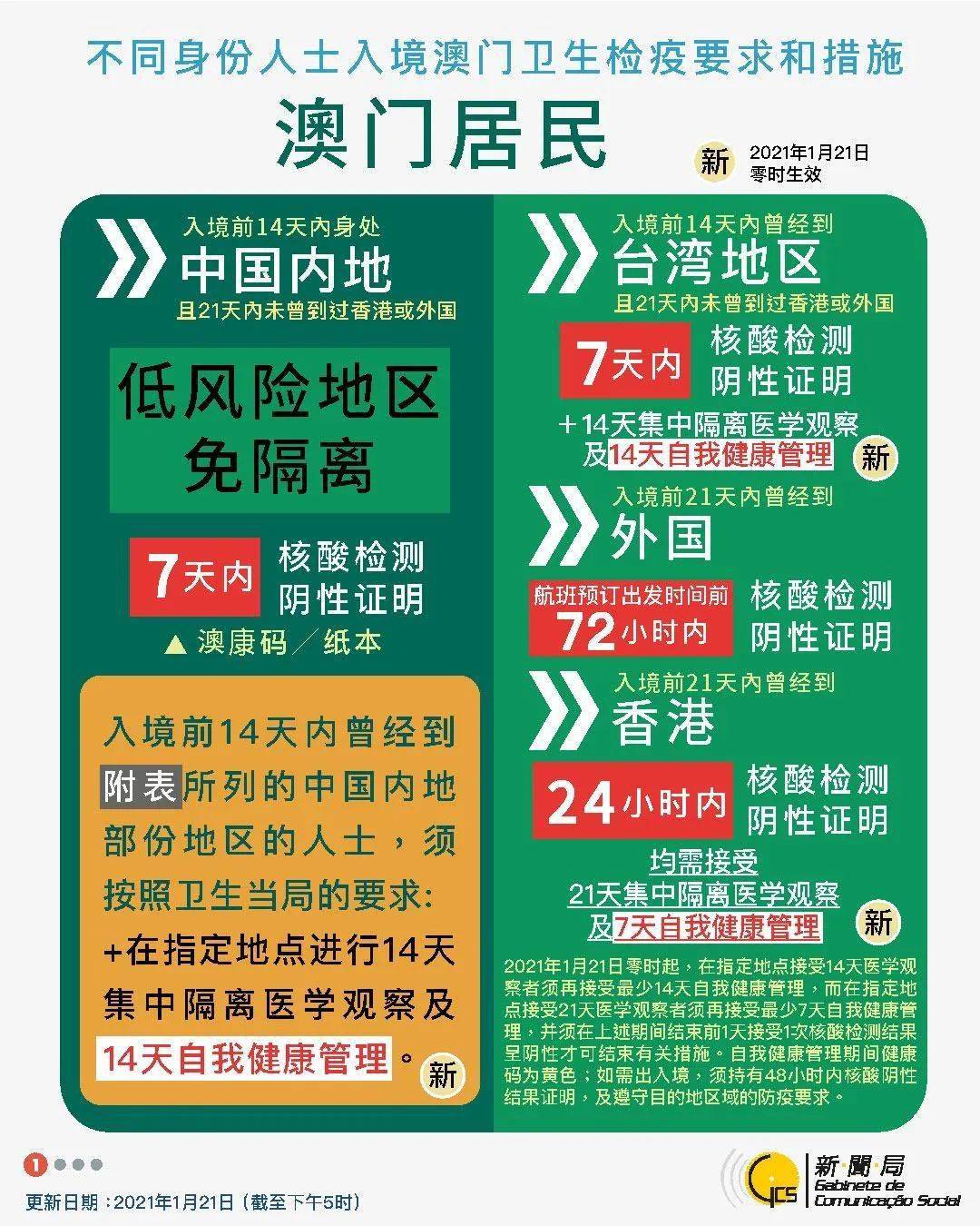 2025新澳门资料大全123期,澳门新资料大全 2025年第123期深度解析