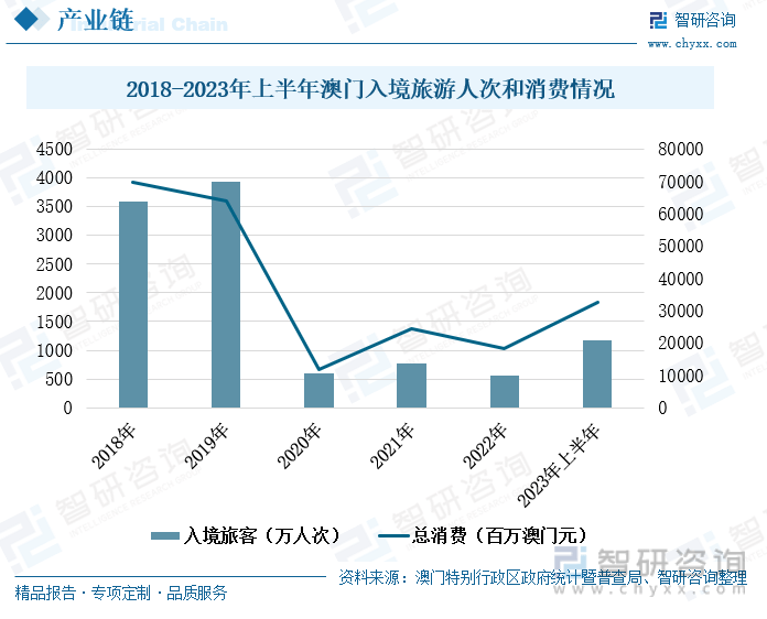 2025新澳门今晚开特马直播,新澳门今晚开特马直播——探索未来的娱乐新趋势