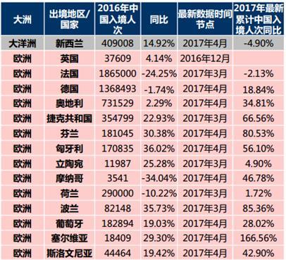 2025年新澳资料免费公开,探索未来，2025年新澳资料免费公开的时代来临