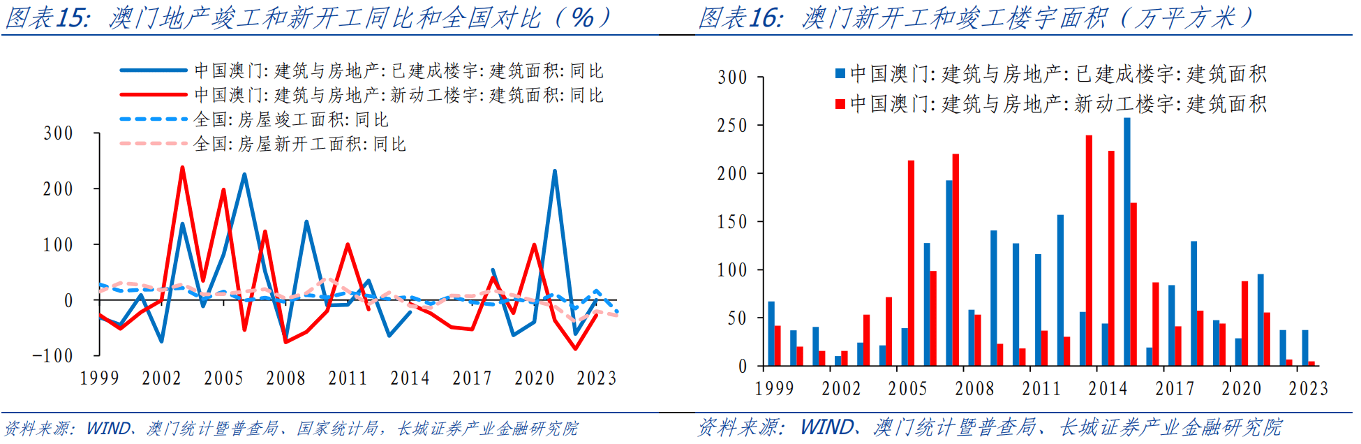 澳门六彩资料网站,澳门六彩资料网站，探索与解析