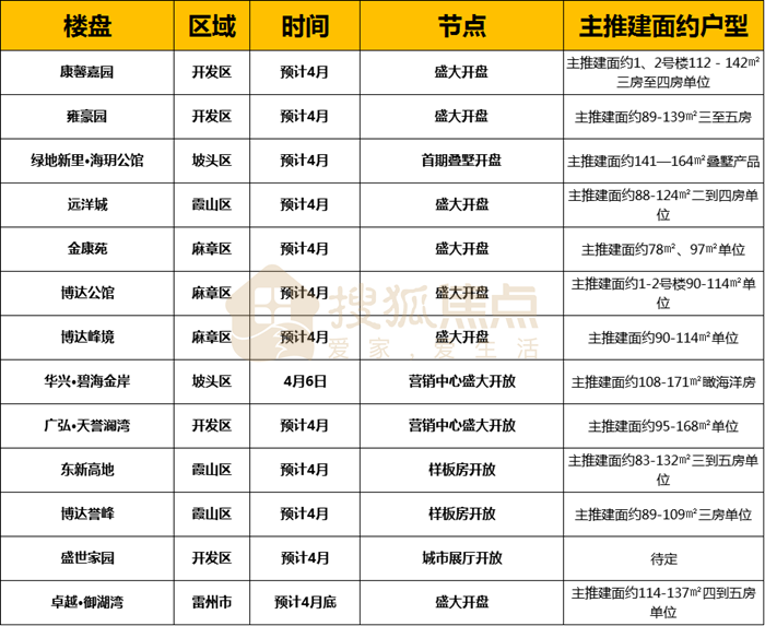 澳门一码一码100准确河南,澳门一码一码与河南，探索准确信息的交汇点