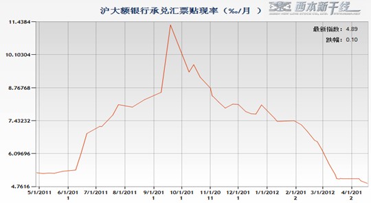 新闻 第9页