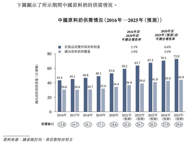 2025新澳免费资料五不中资料,探索未来，解析新澳免费资料与五不中现象