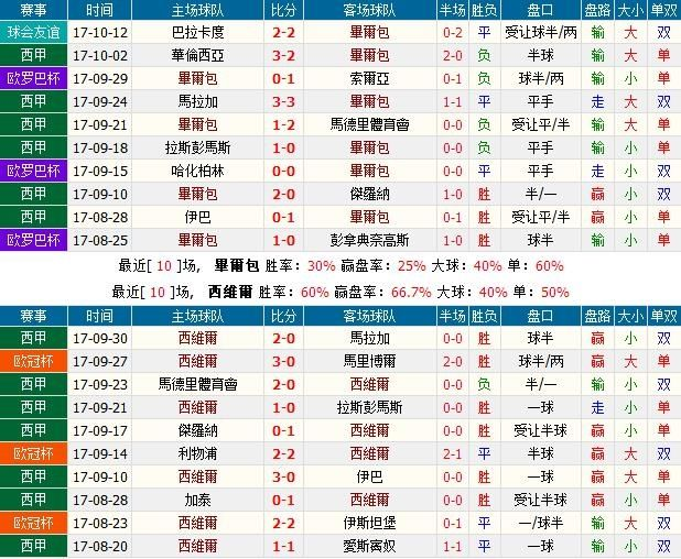 澳门今晚必开1肖,澳门今晚必开一肖，探索澳门博彩文化的魅力与神秘