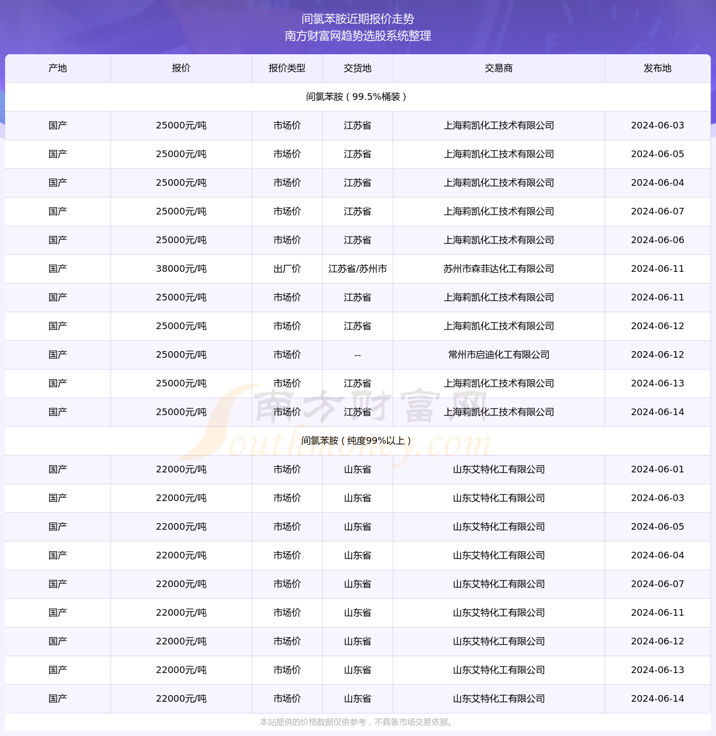 62827cσm澳彩资料查询优势,探索澳彩资料查询的优势，以62827cσm为例