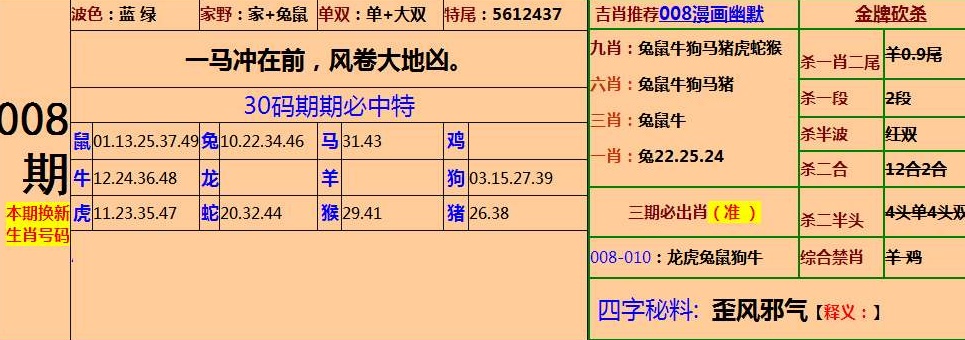 三肖三码中特期期准资料,三肖三码中特期期准资料，探索与解析