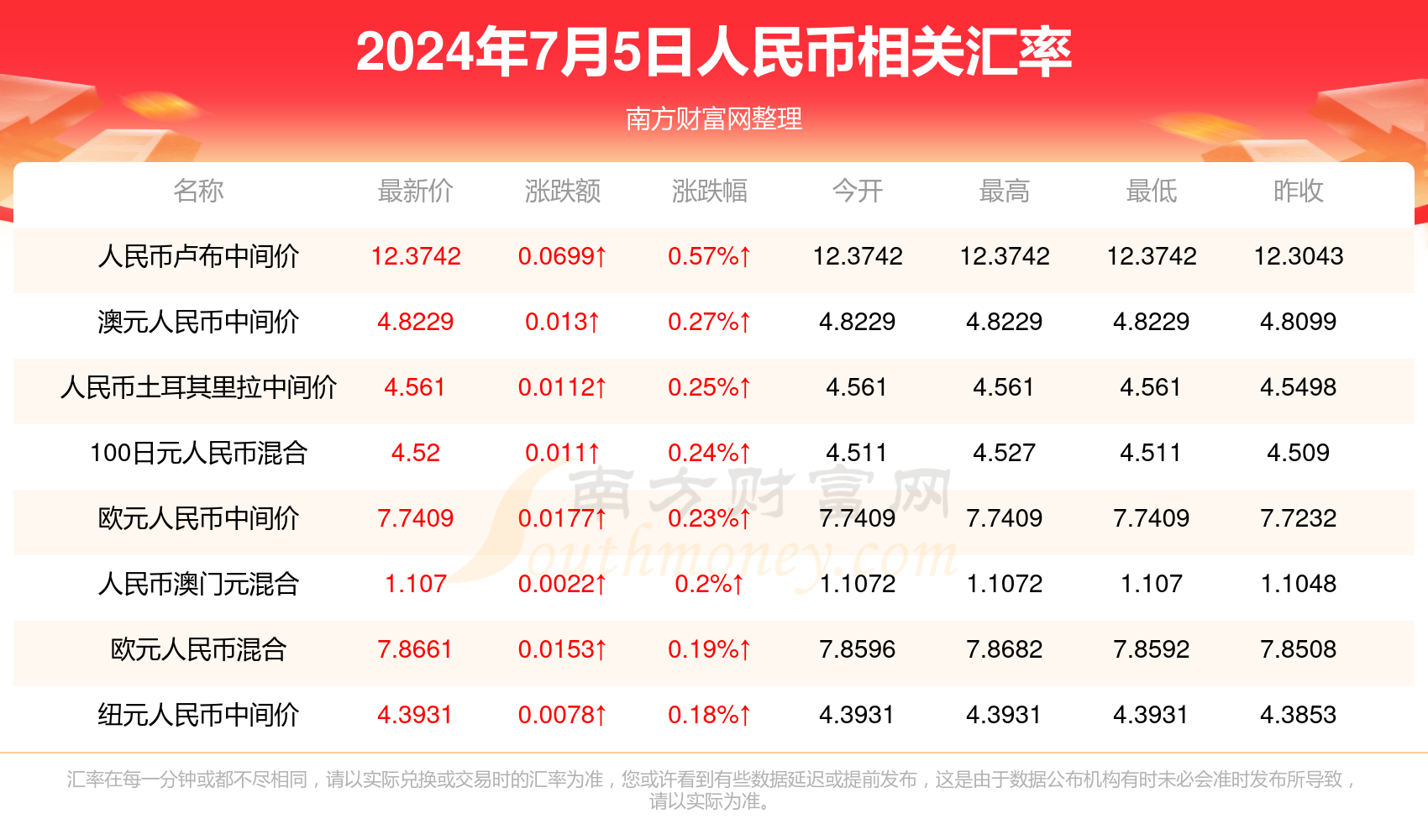 澳门六开奖结果2025开奖记录今晚,澳门六开奖结果2025年开奖记录与今晚的开奖分析